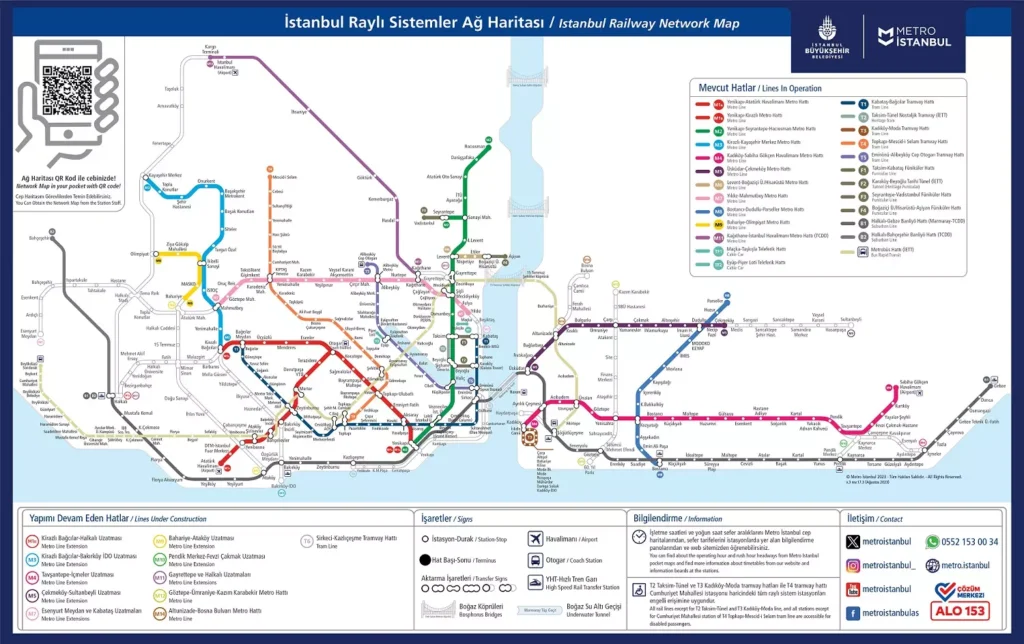 beşiktaş ulaşım haritası